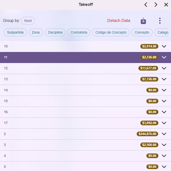 Catálogo de conceptos con los subtotales de cada item, mostrando la distribución de la inversión por nivel a partir las agrupaciones dinámicas.