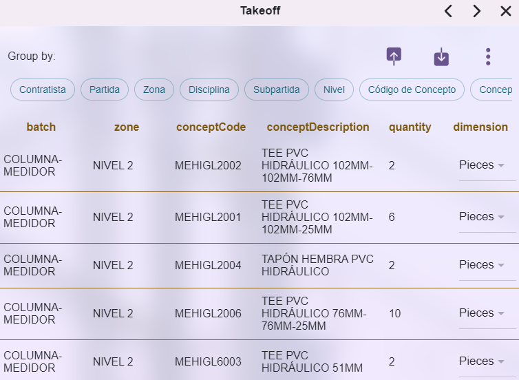 Un catálogo de conceptos constructivos con la cuantificación de sus cantidades obtenidas del modelo.